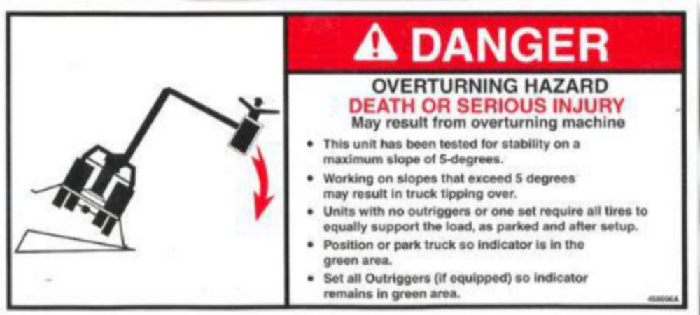 DECAL DANGER +/-5 DEGREE-OVERT