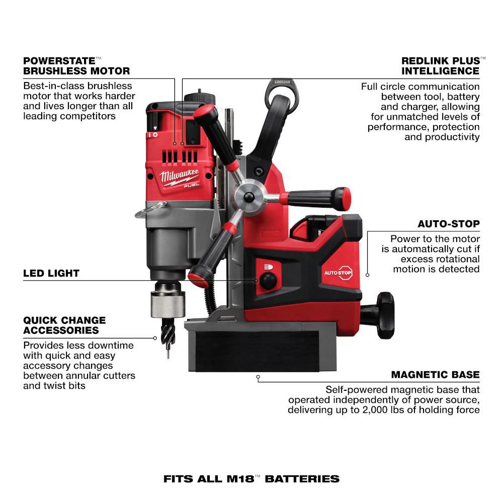 Milwaukee M18 FUEL 1-1/2" Lineman Magnetic Drill Kits