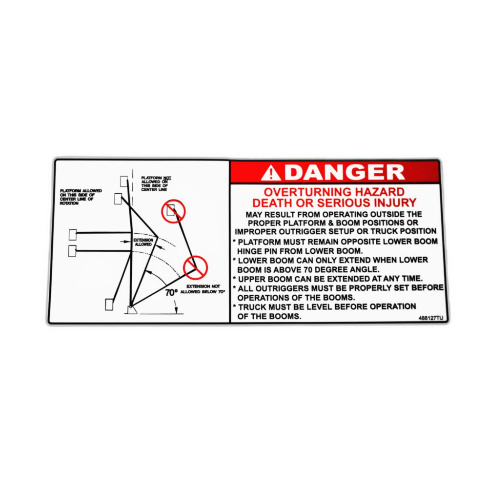 DECAL OVERTURNING LIMIT SYSTEM
