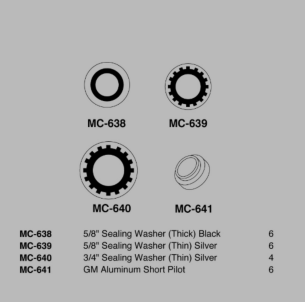 BOX KIT SEALING WASHER ASSRTMN