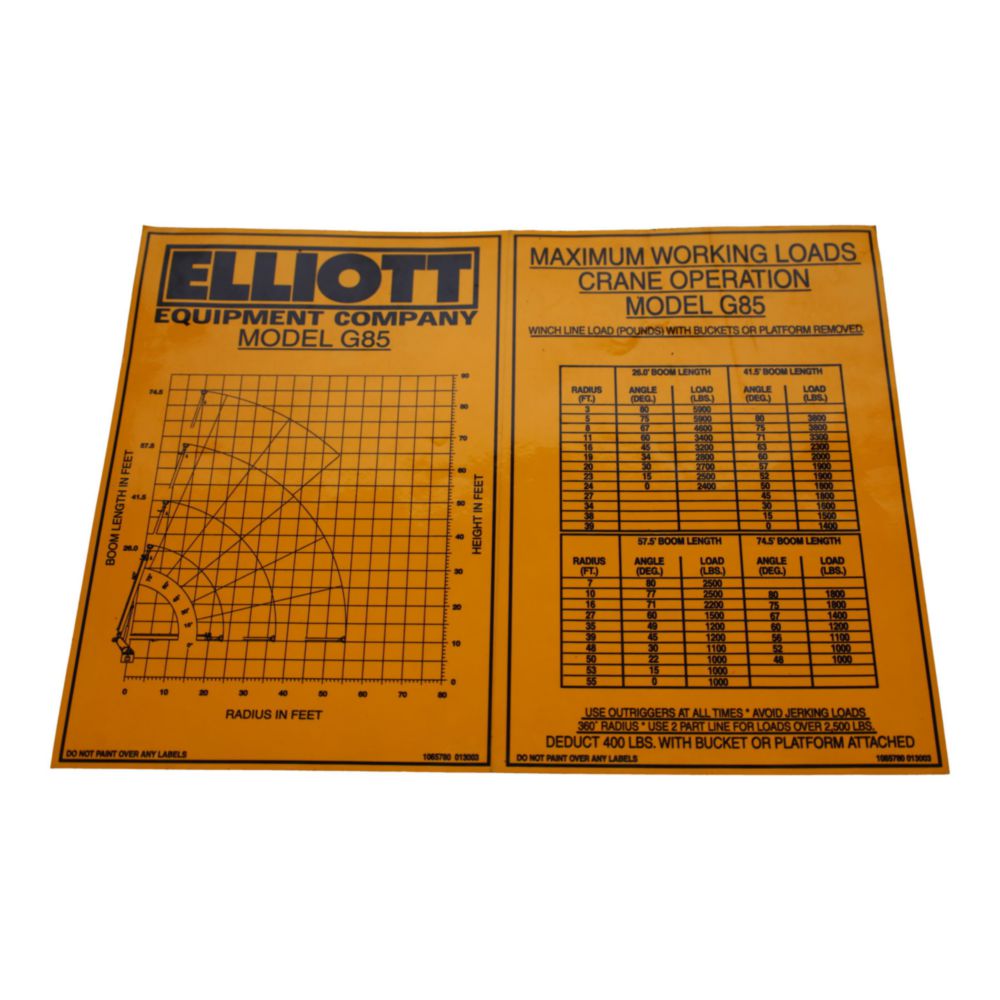LOAD CHART