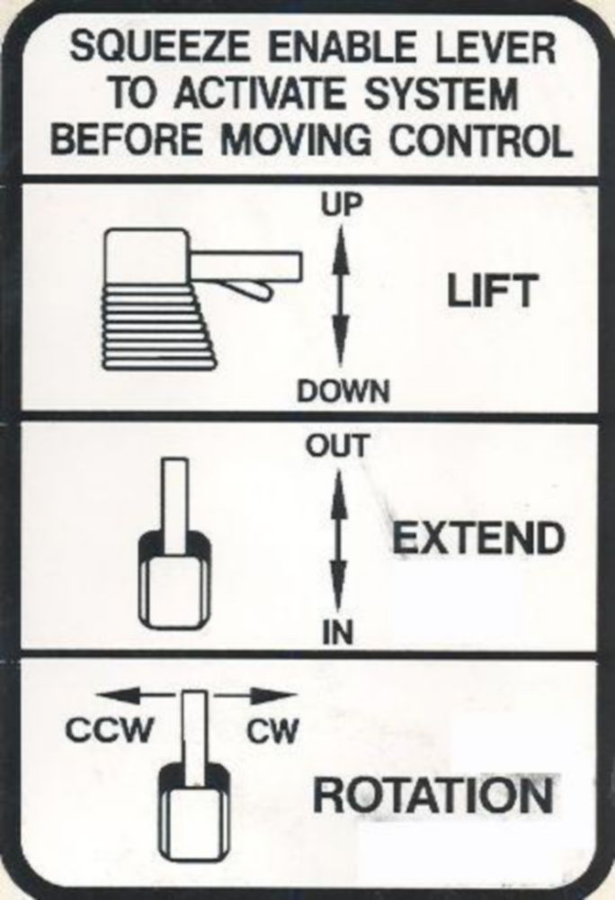 DECAL PTE SS CONTROL