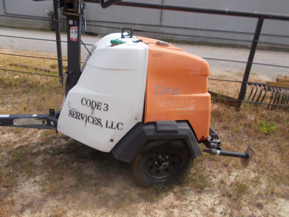 2018 Other Product
