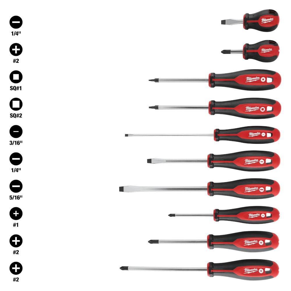 Milwaukee 10-Piece Screwdriver Set