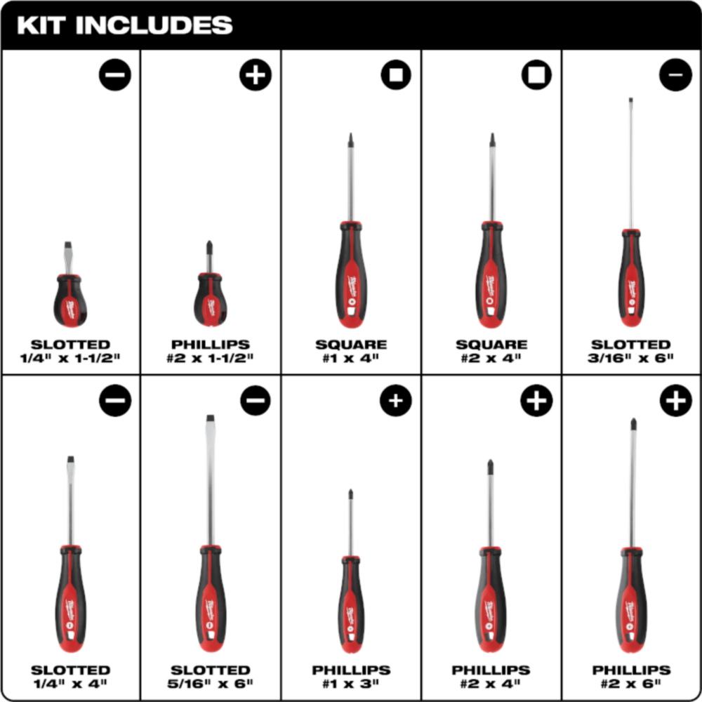 Milwaukee 10-Piece Screwdriver Set