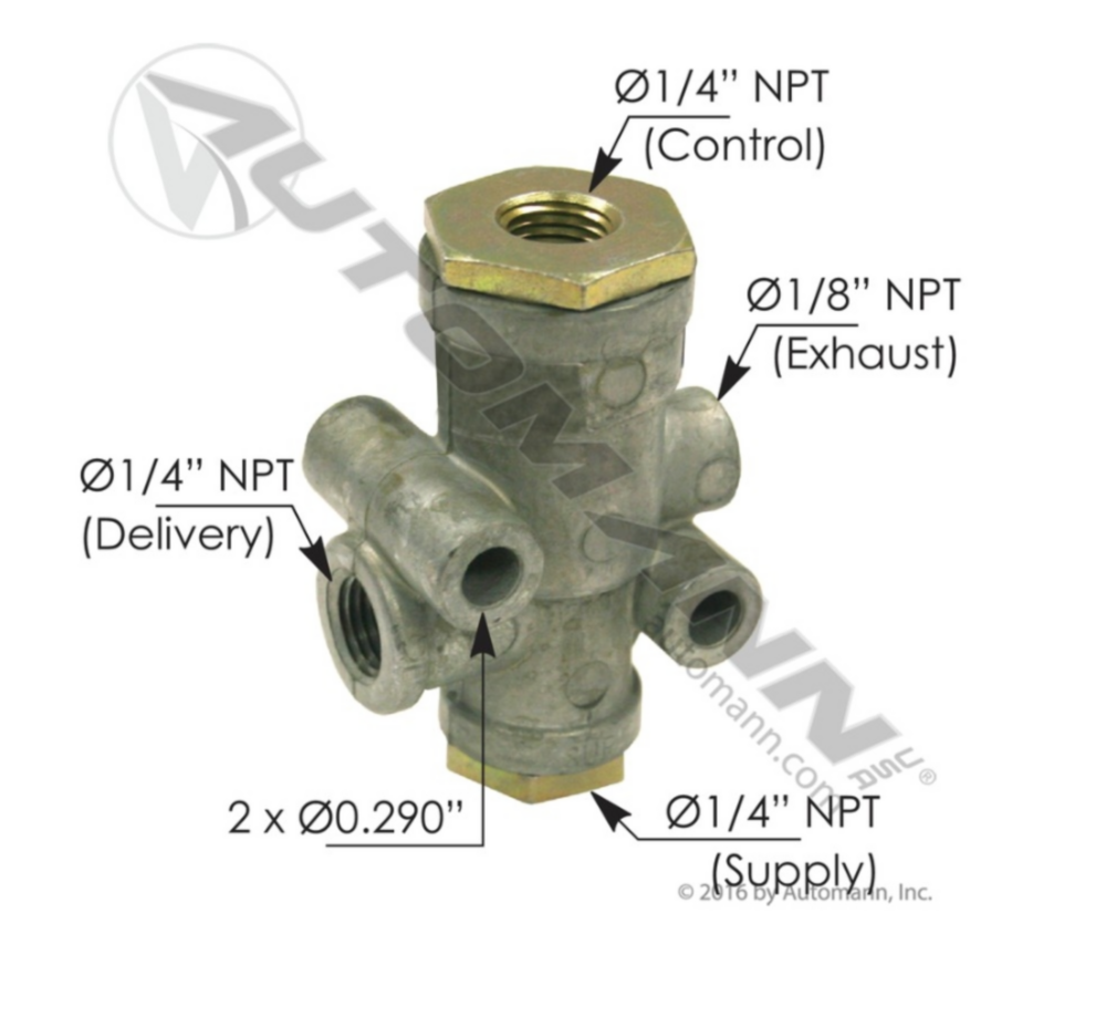 Automann SV1 Type Synchronizing Valve