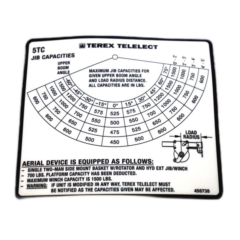5TC-55 LOAD CHART
