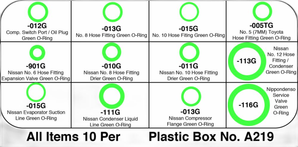 BOX KIT IMPORT O-RING ASSRTMNT