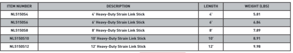 CTOS HD Strain Link Stick
