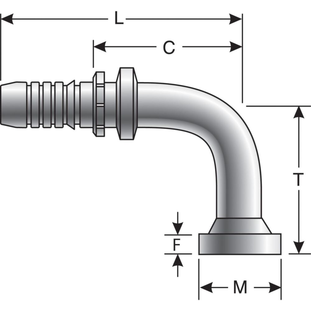 Coupling GlobalSpiral™
