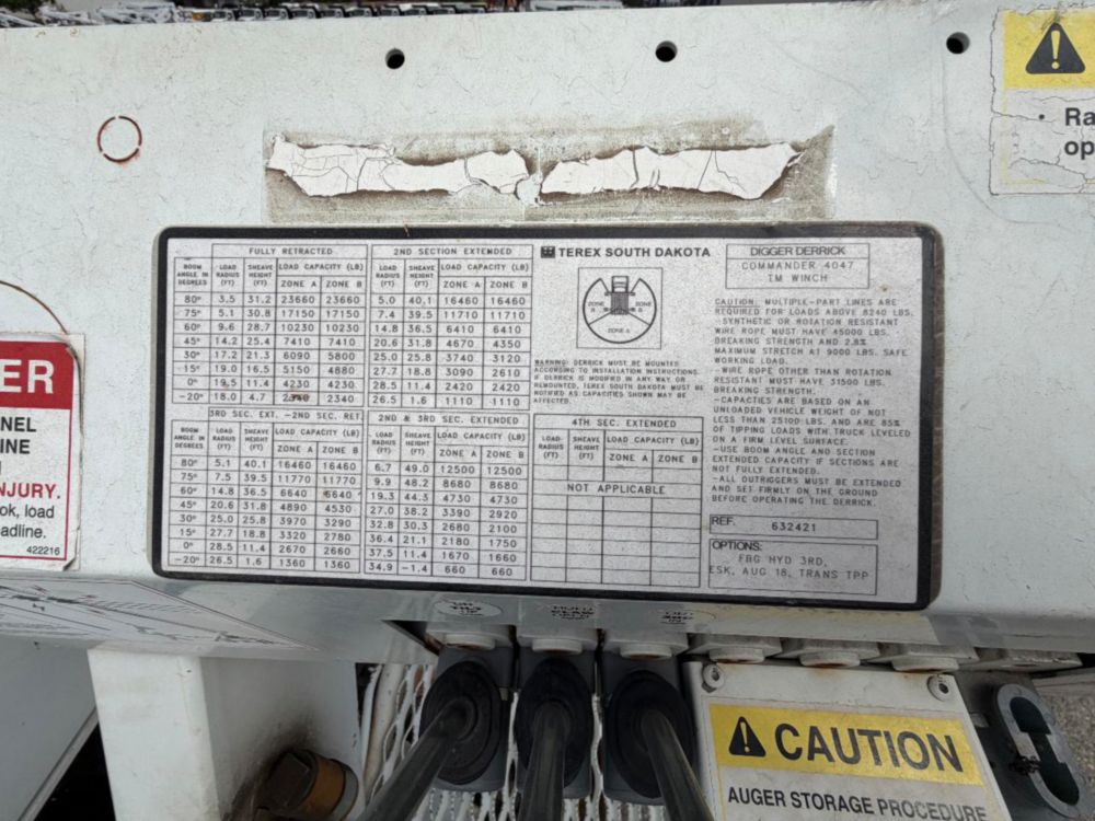2016 Freightliner M2 4x4 Terex Commander 4047 Digger Derrick Truck