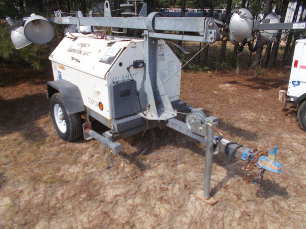 2004 Other Product