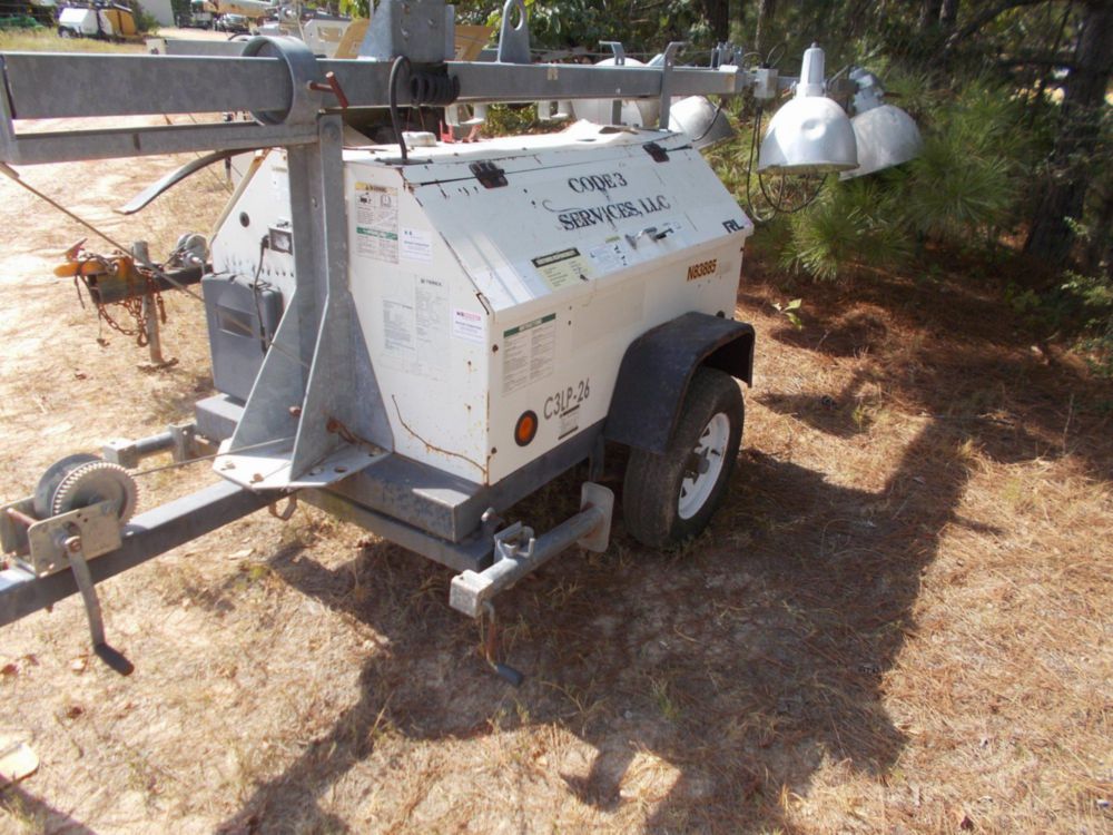 2004 Other Product