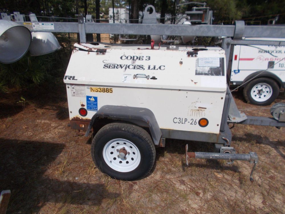 2004 Other Product