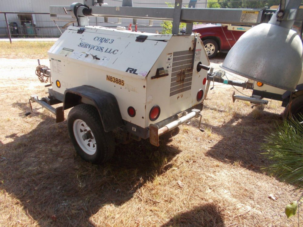 2004 Other Product
