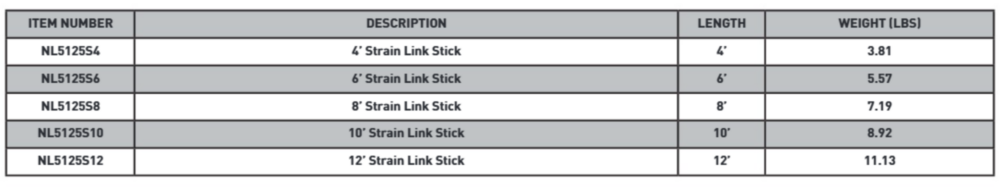 CTOS Strain Link Stick 1.25" Fiberglass