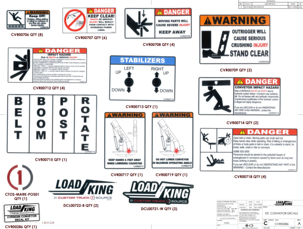 CONVEYOR DECAL KIT