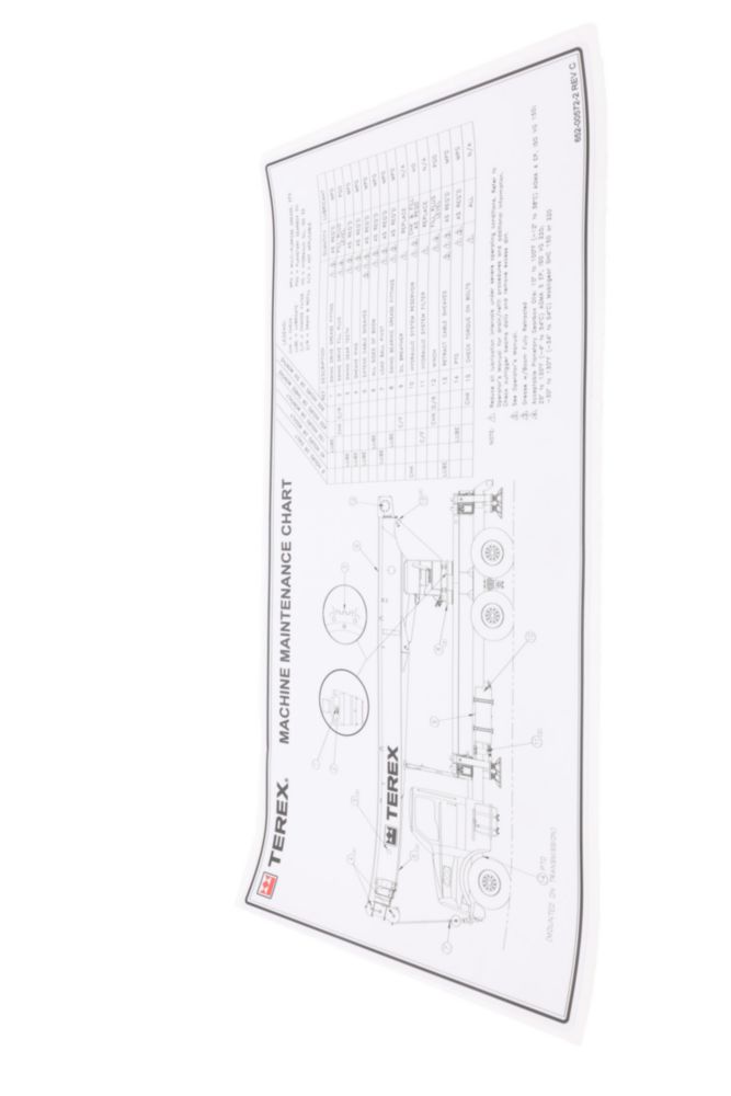 maintenance-chart-rs-custom-truck-one-source