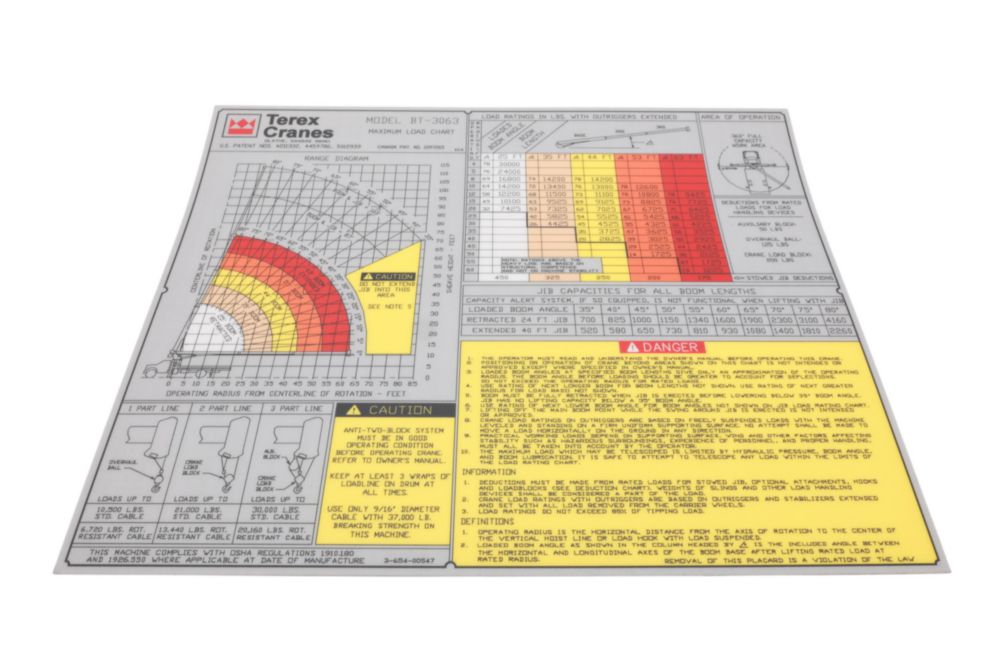 LOAD CHART,BT-3063 | Custom Truck One Source