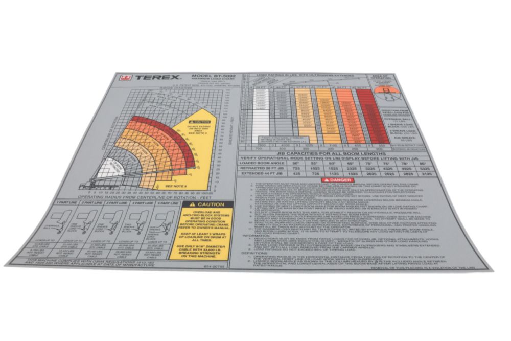 ENGLISH LOAD CHART(BT5092G) SP