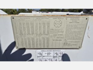 International 7400 Digger Derrick on 2012 International 7400 6x6