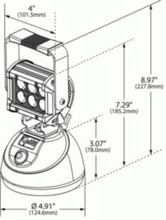 BriteZone™ LED Work Lights