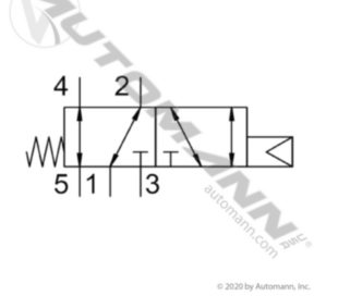 Automann Air Pilot Valve 4 Way