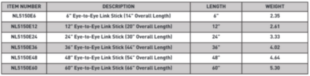 CTOS Insulating Eye-to-Eye Link Stick, 6-60 ft.