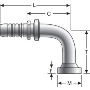 Coupling GlobalSpiral™