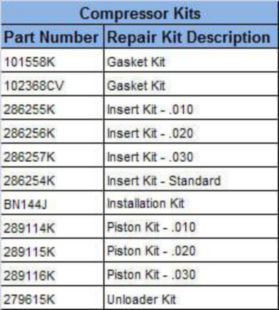 COMP TF501 FORD 6 HOLE SPECI