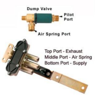 VALVE CR W/ N.O.DUMP