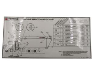 MAINTENANCE CHART BT ,TC & TM