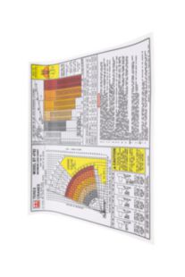 LOAD CHART, (BT4792)