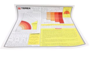 PLACARD, MAX LOAD CHART 3063