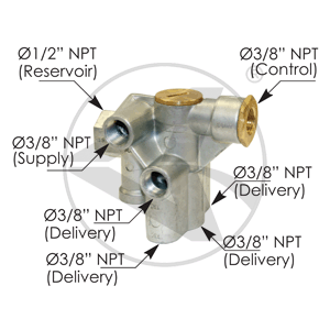 Automann Sealco Type Valve